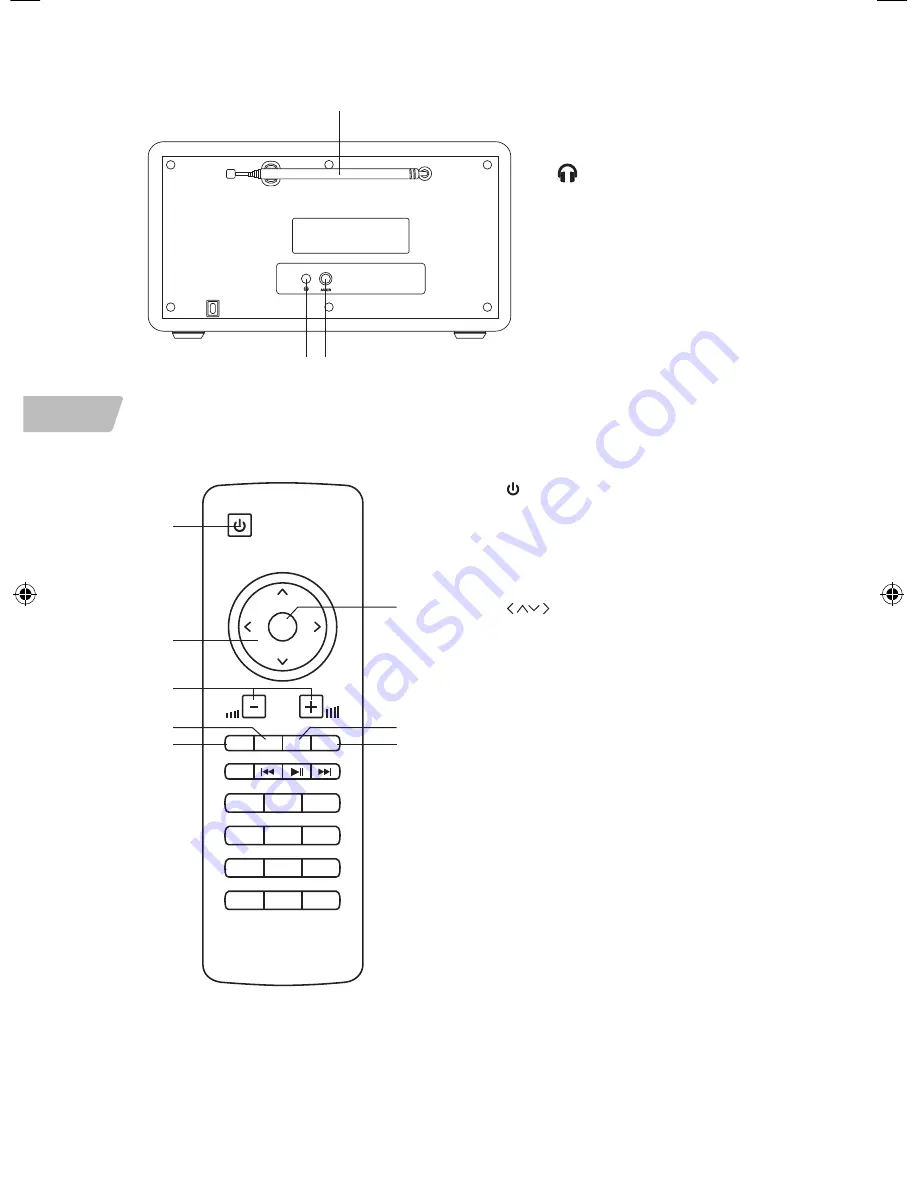 Radionette RNDB13E Instruction Manual Download Page 68