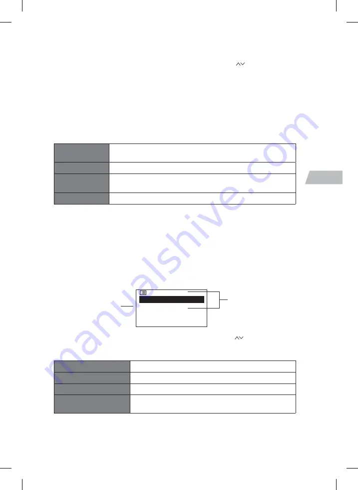 Radionette RNSHDIB15E Instruction Manual Download Page 111