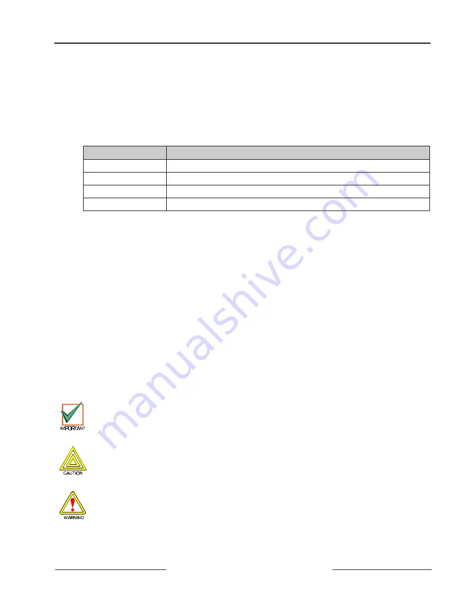 Radionics D8128D Installation Instructions Manual Download Page 5