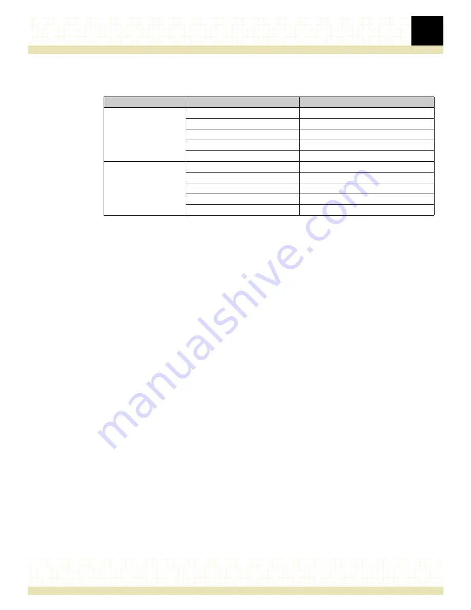 RadiSys ATCA-4616 Reference Download Page 20