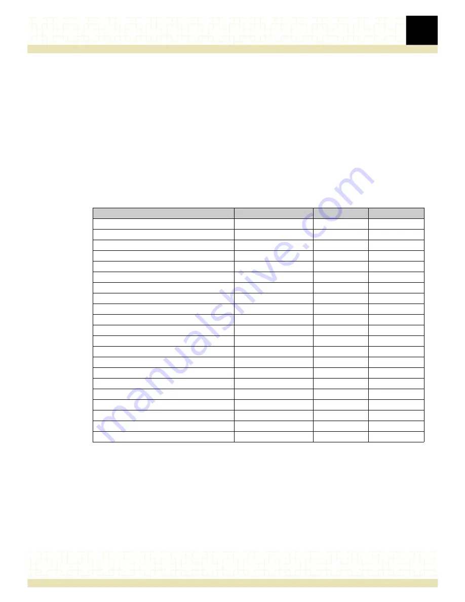 RadiSys ATCA-4616 Reference Download Page 31