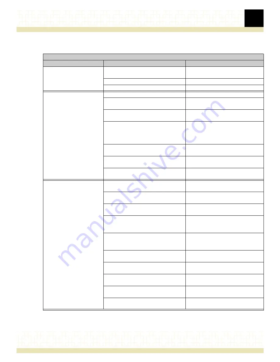 RadiSys ATCA-4616 Reference Download Page 47