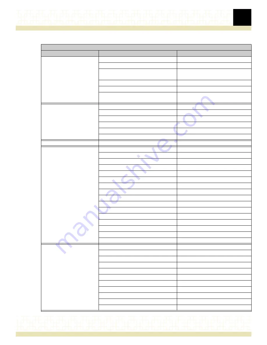 RadiSys ATCA-4616 Reference Download Page 49