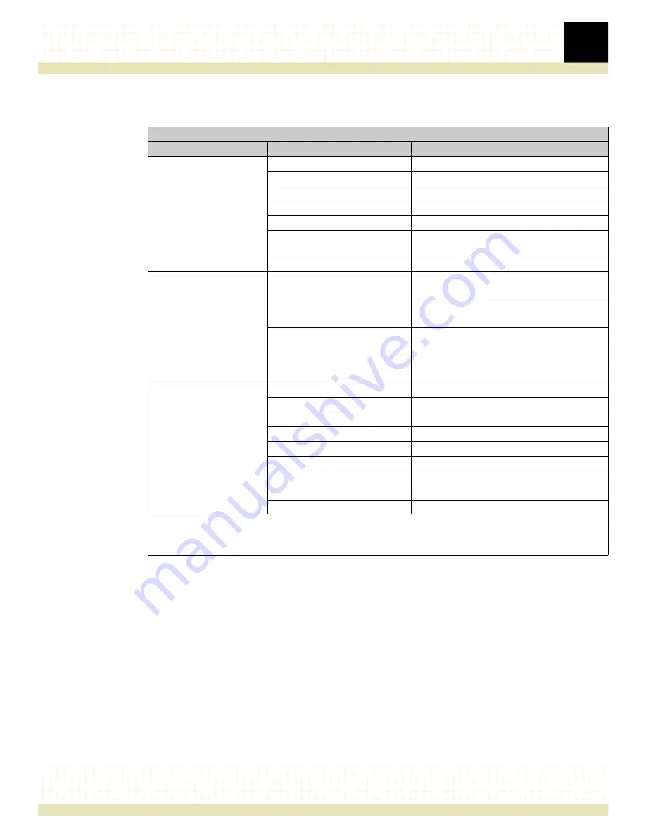 RadiSys ATCA-4616 Reference Download Page 56