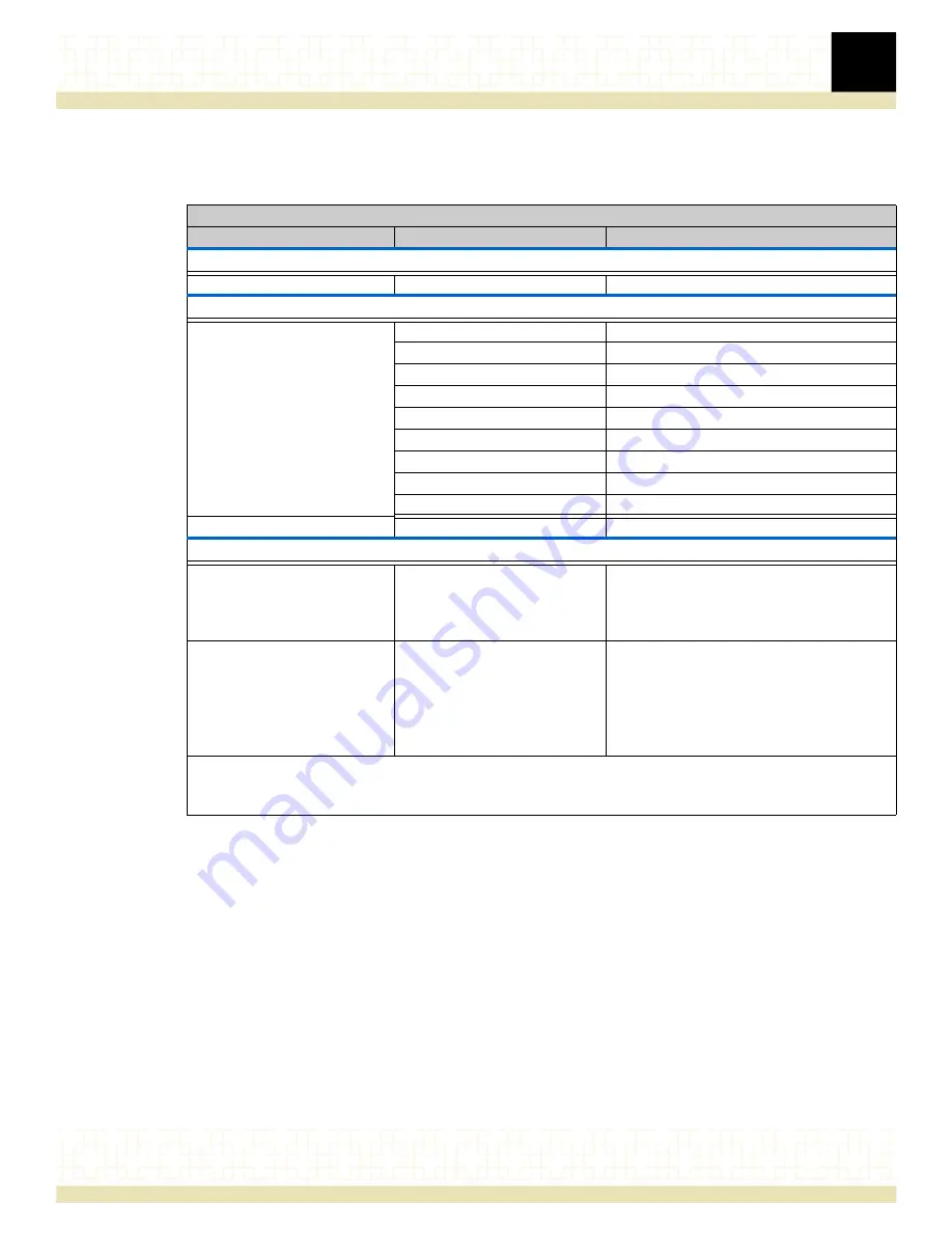 RadiSys ATCA-4616 Reference Download Page 57