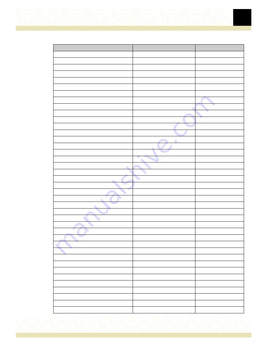 RadiSys ATCA-4616 Reference Download Page 88