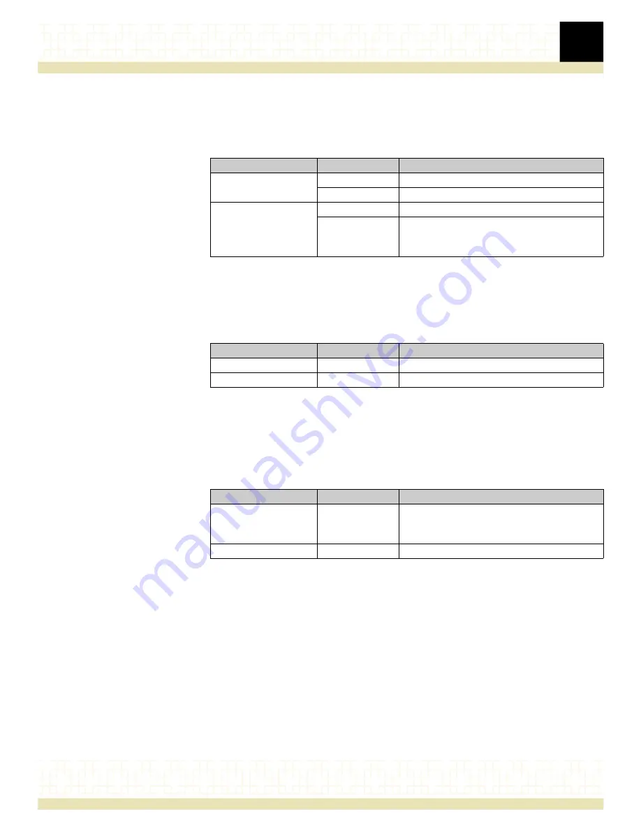 RadiSys ATCA-4616 Reference Download Page 90