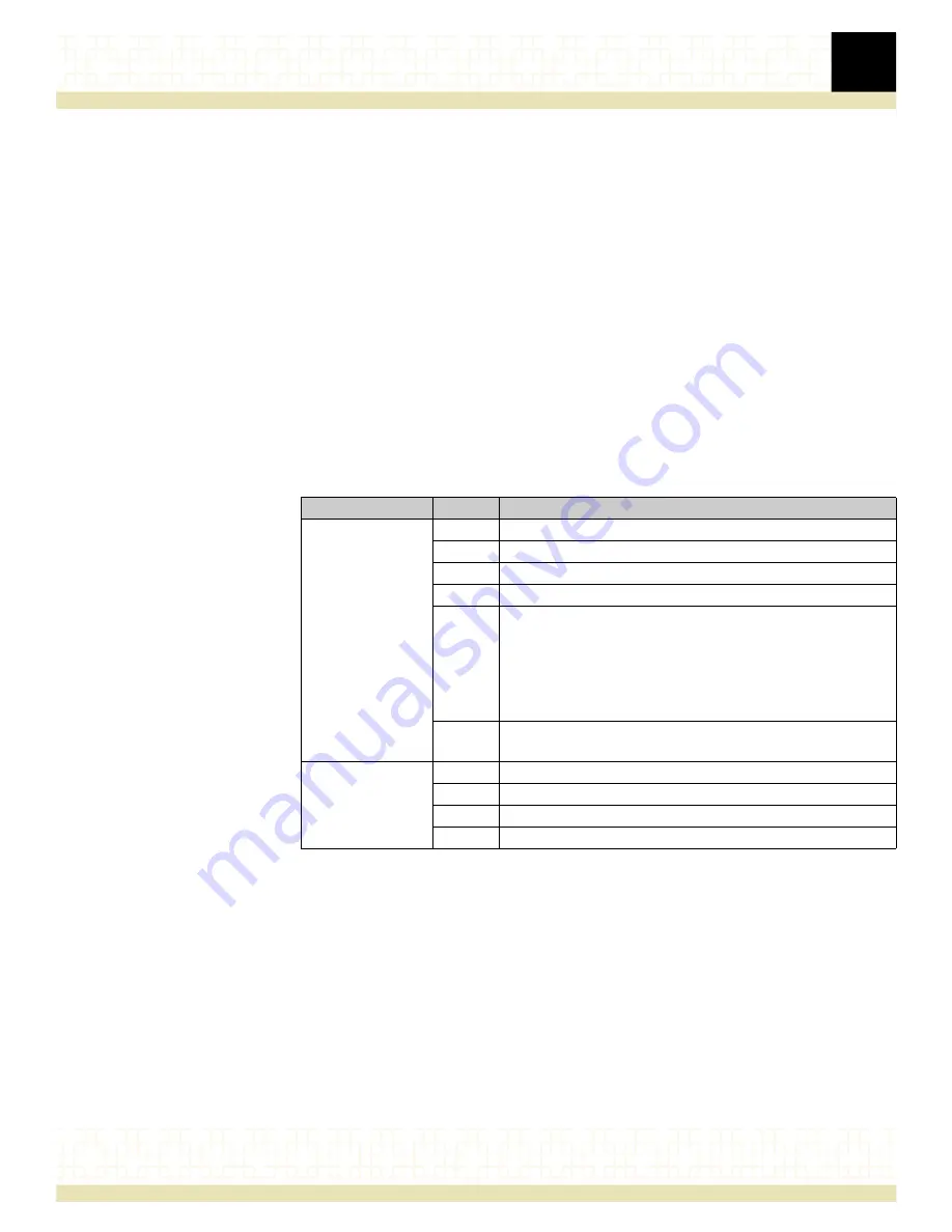 RadiSys ATCA-4616 Reference Download Page 93