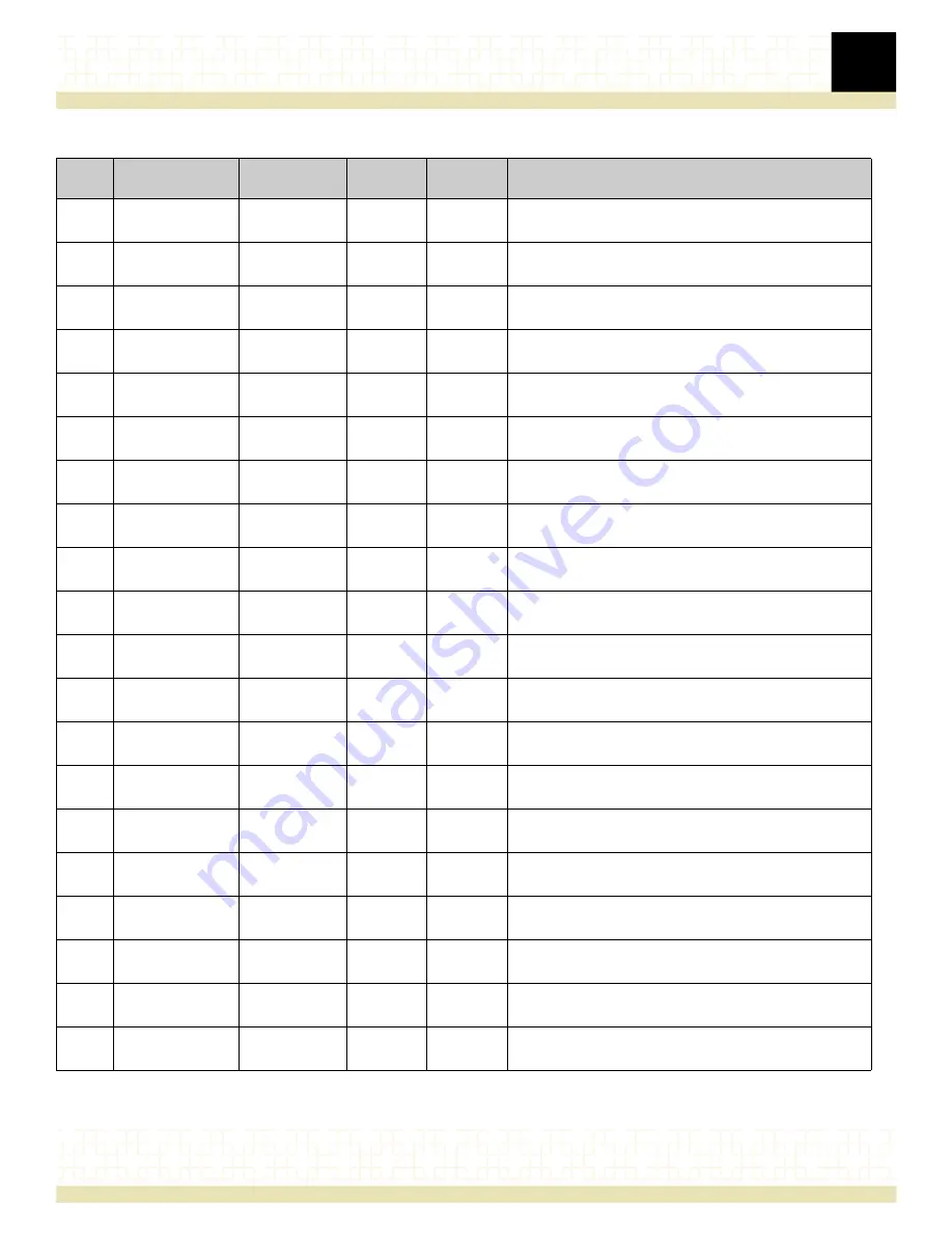 RadiSys ATCA-4616 Reference Download Page 97