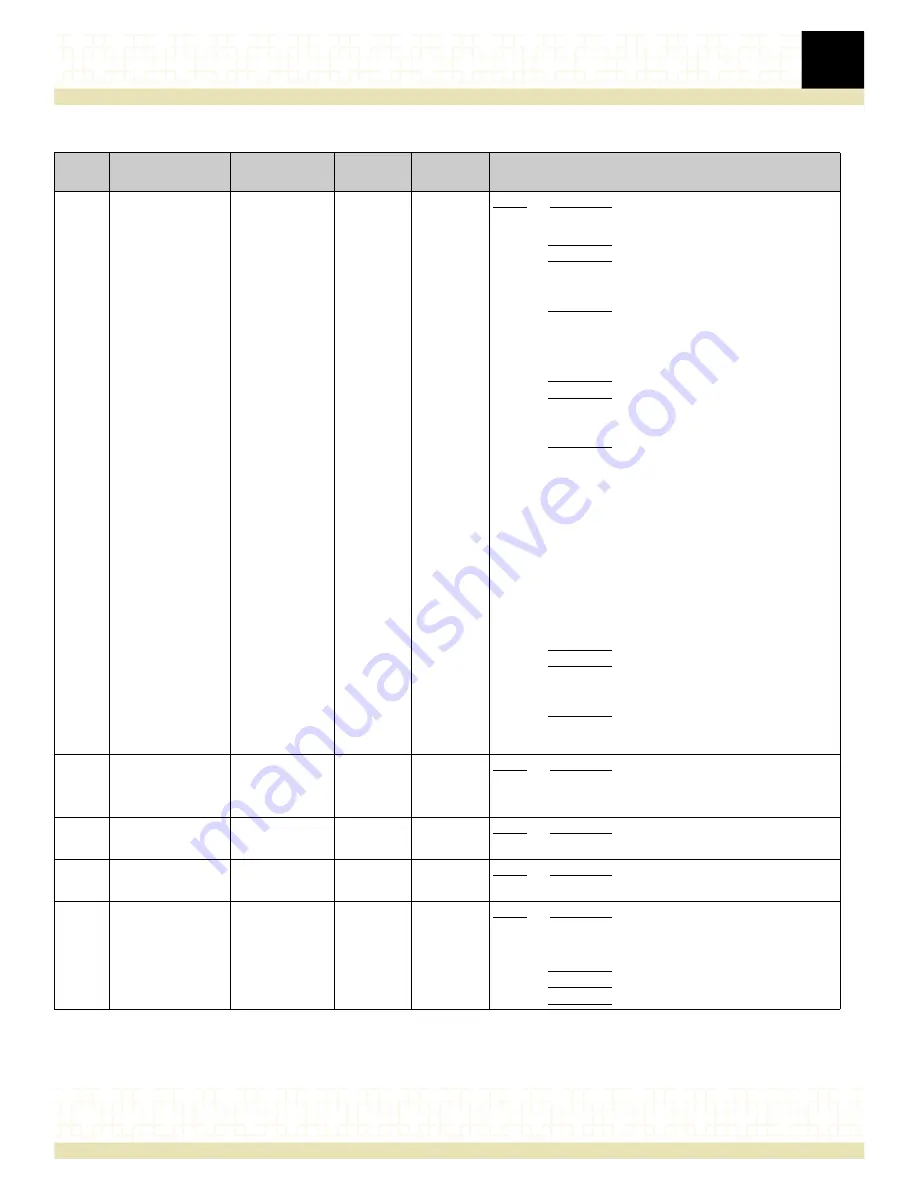 RadiSys ATCA-4616 Reference Download Page 106