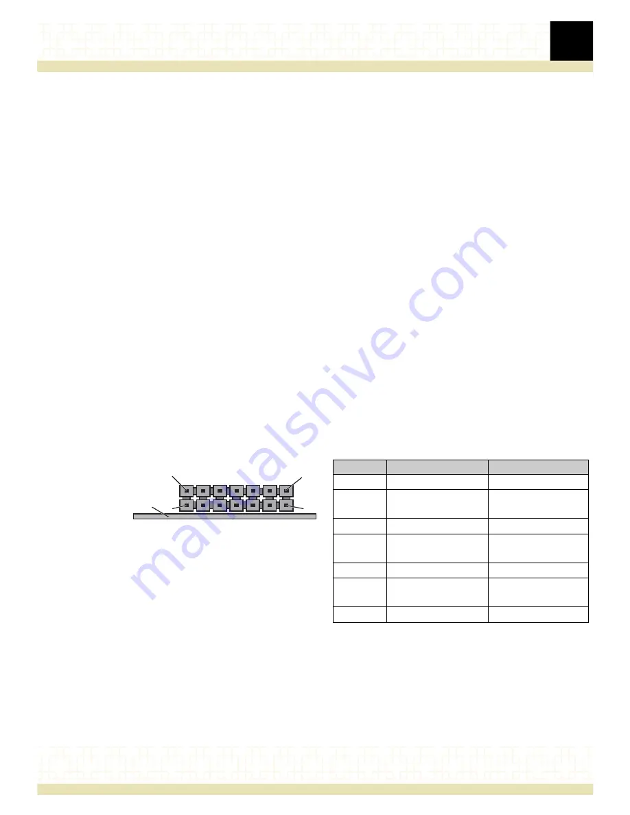 RadiSys ATCA-4616 Reference Download Page 114