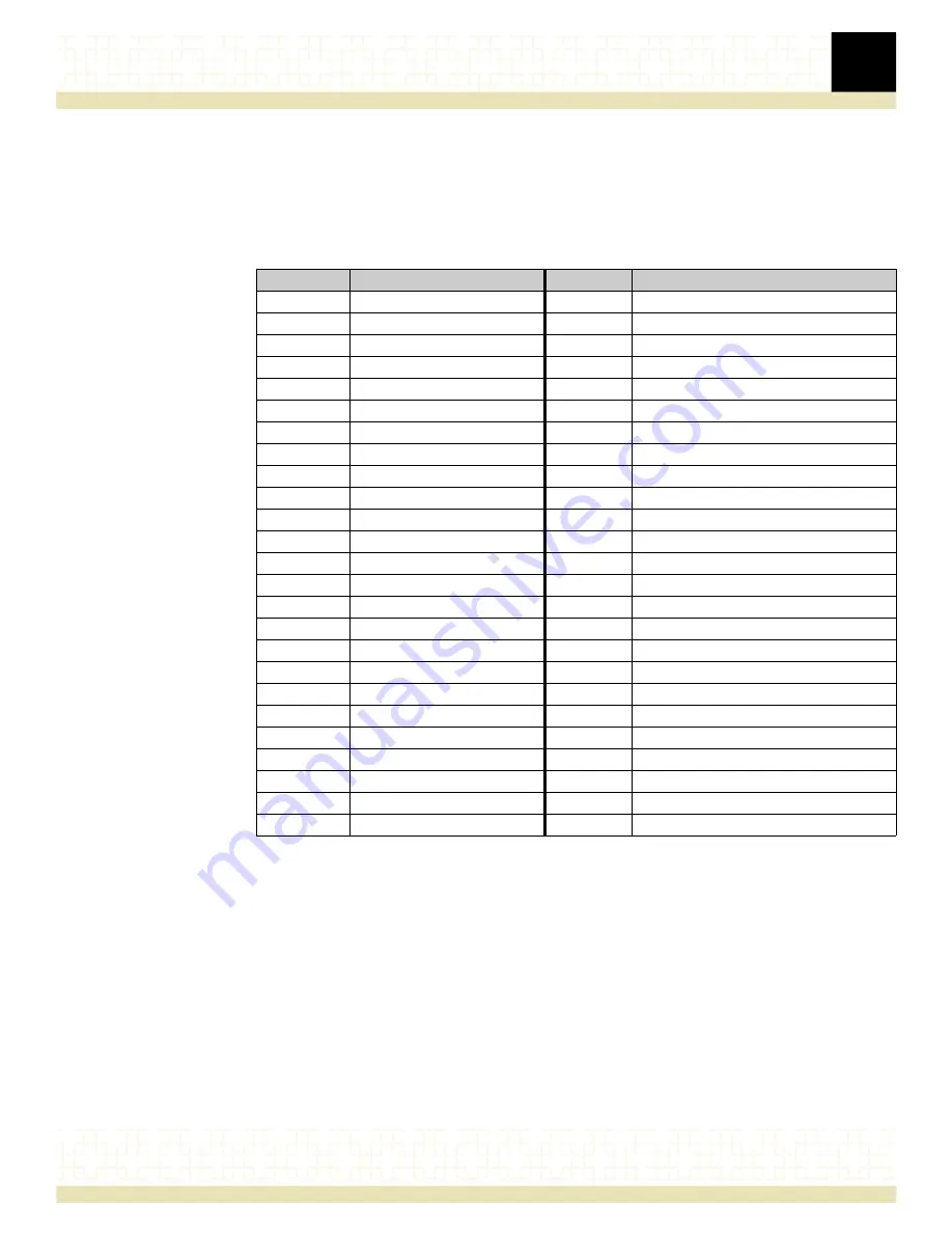 RadiSys ATCA-4616 Reference Download Page 118