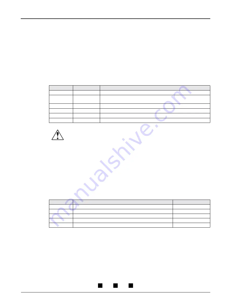 RadiSys C1XTN02 Service Manual Download Page 59