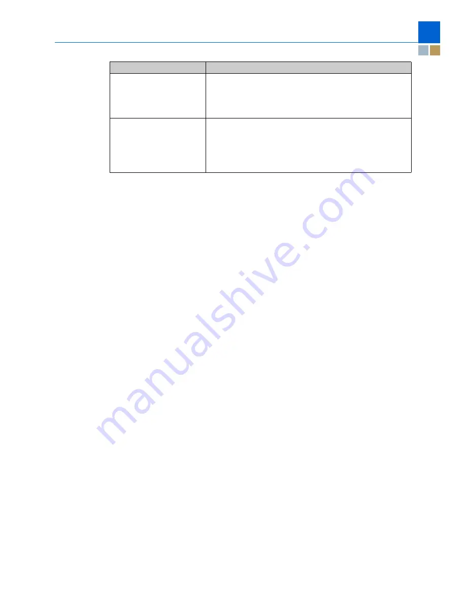 RadiSys EPC-6320 Hardware Reference Manual Download Page 47