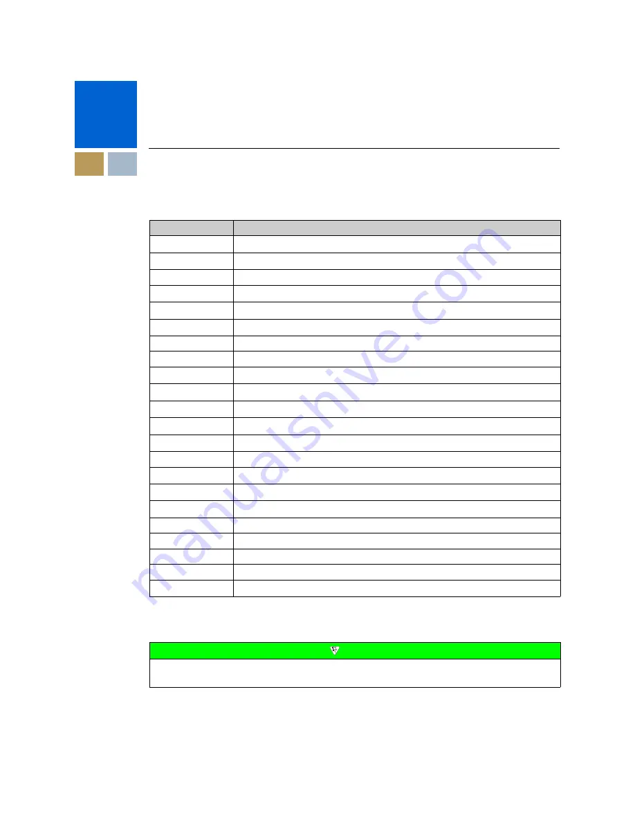 RadiSys EPC-6320 Hardware Reference Manual Download Page 64