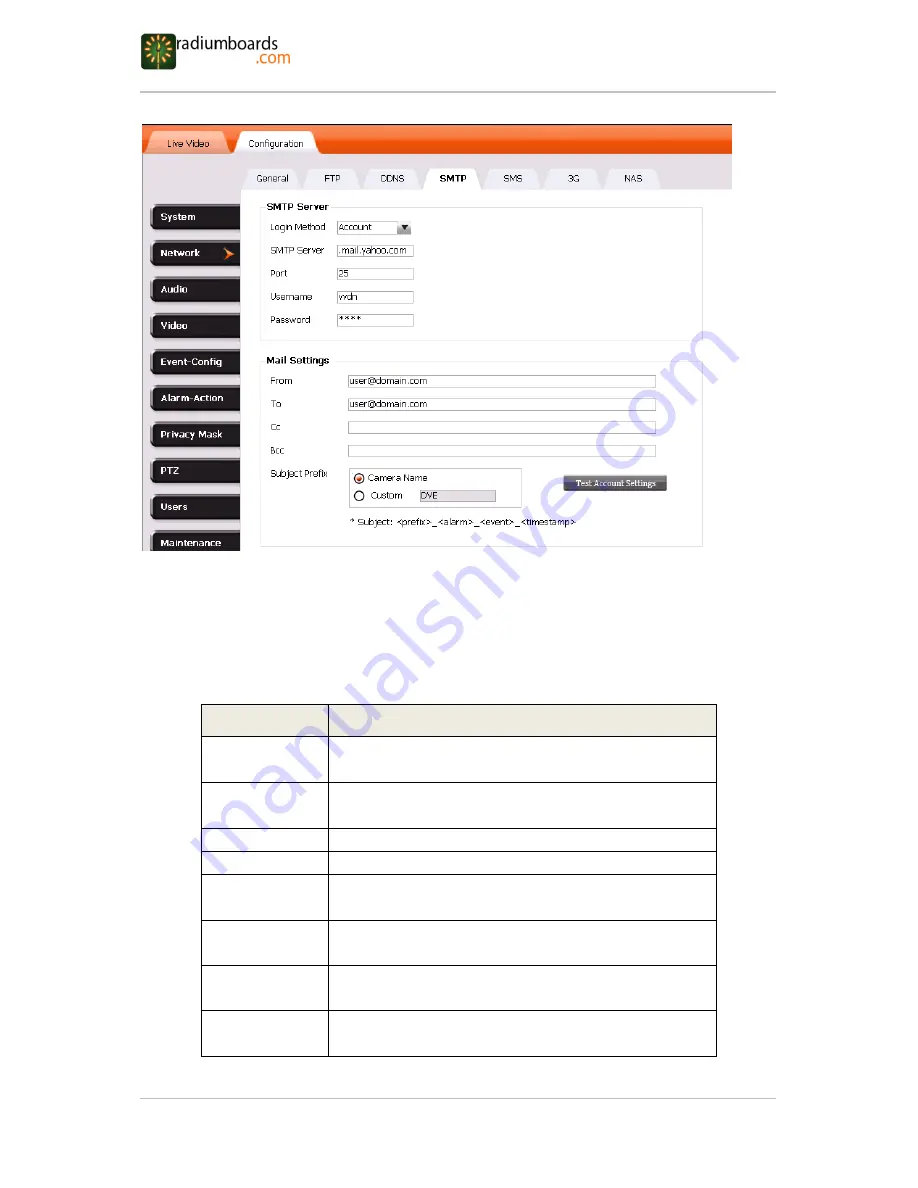 RadiumBoards DVE-DM365 Configuration And User'S Manual Download Page 29