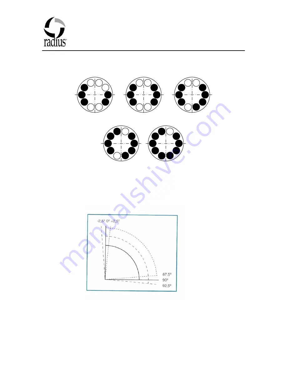 Radius A Series Operation And Instruction Manual Download Page 9