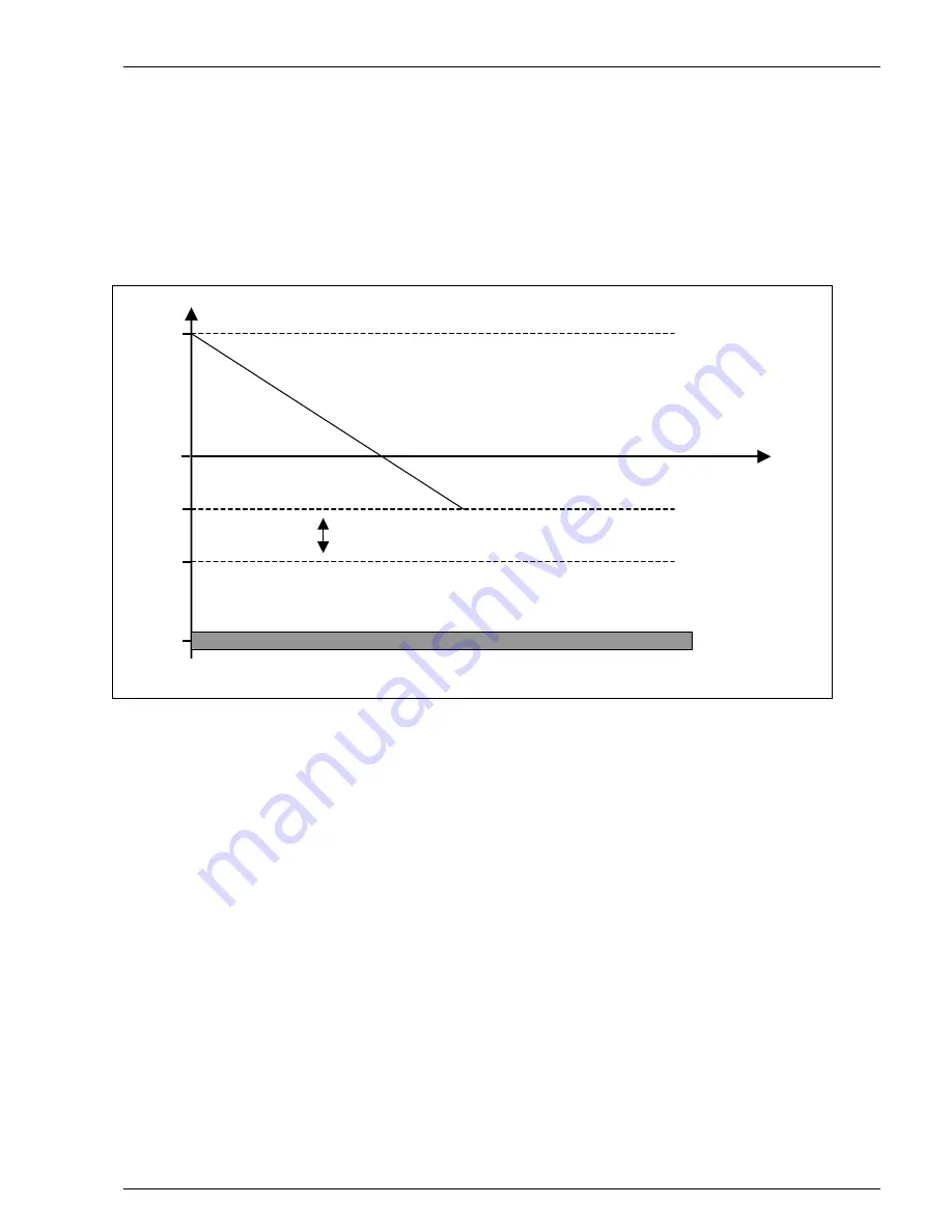 Radius PDR221 Installation & Operation Manual Download Page 39