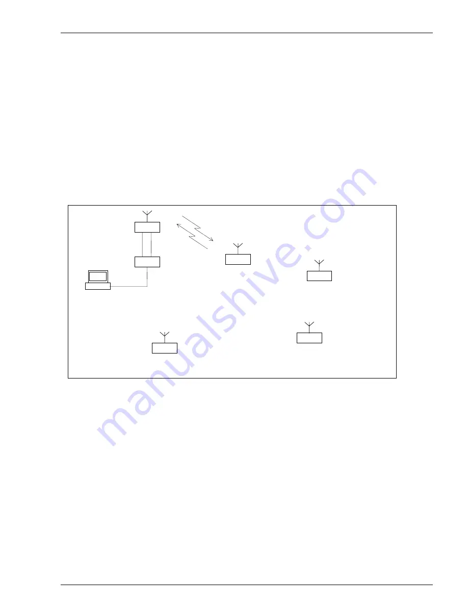 Radius PDR221 Installation & Operation Manual Download Page 55