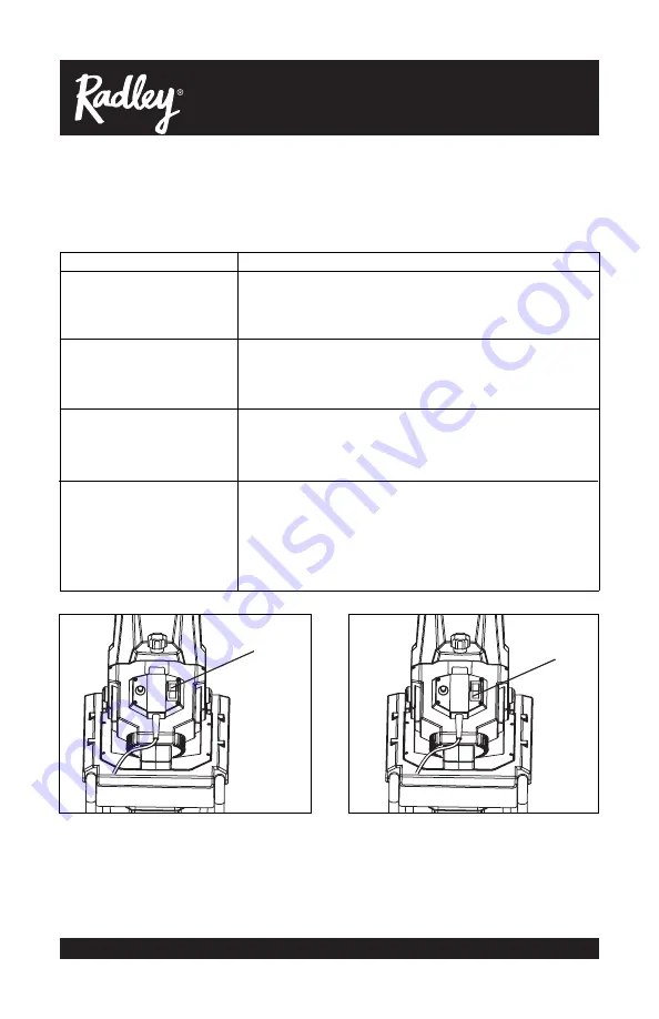 RADLEY 5131-001 Owner'S Manual Download Page 11