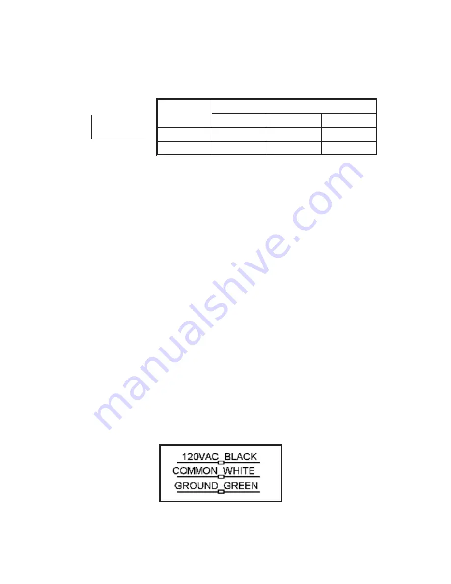 RadonAway HS2750 Installation & Operating Instructions Manual Download Page 4