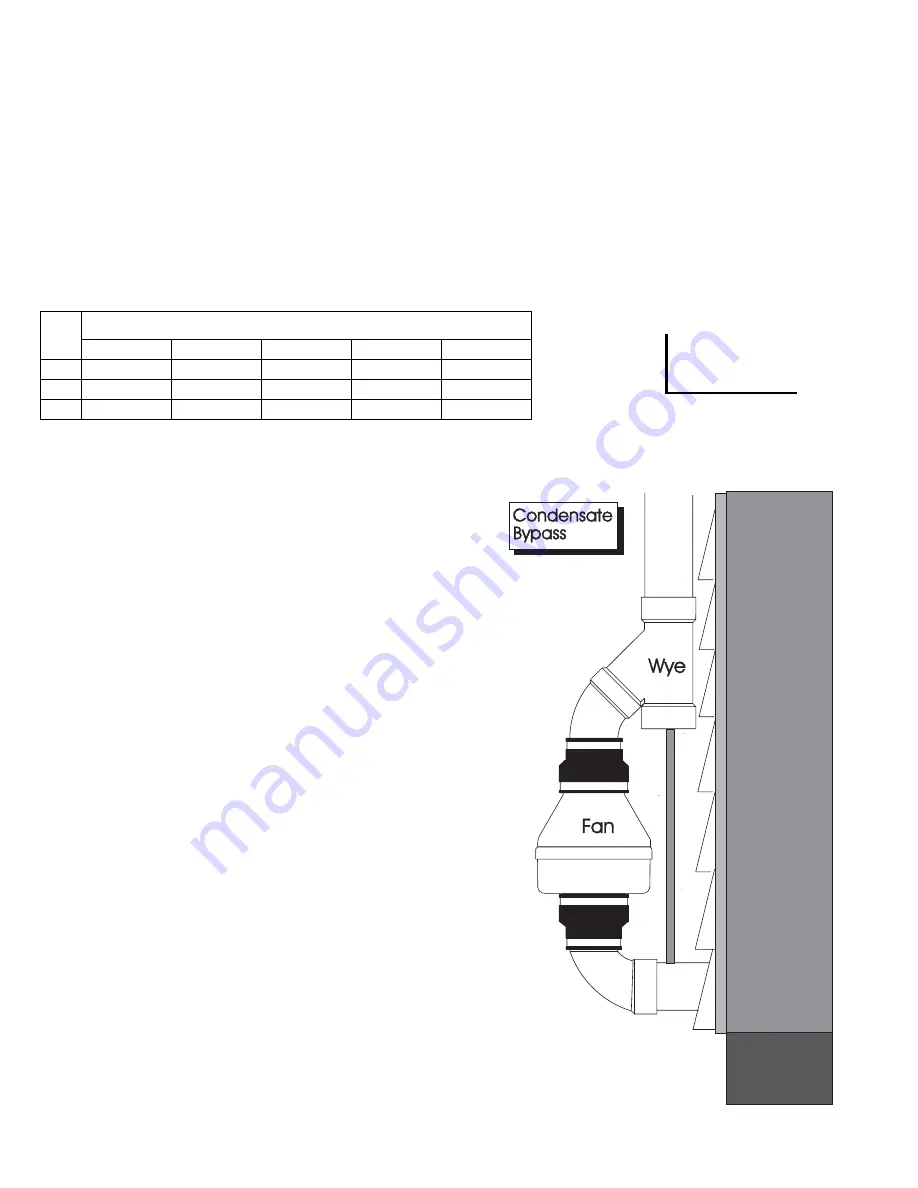 RadonAway RP SERIES Installation Instructions Manual Download Page 4