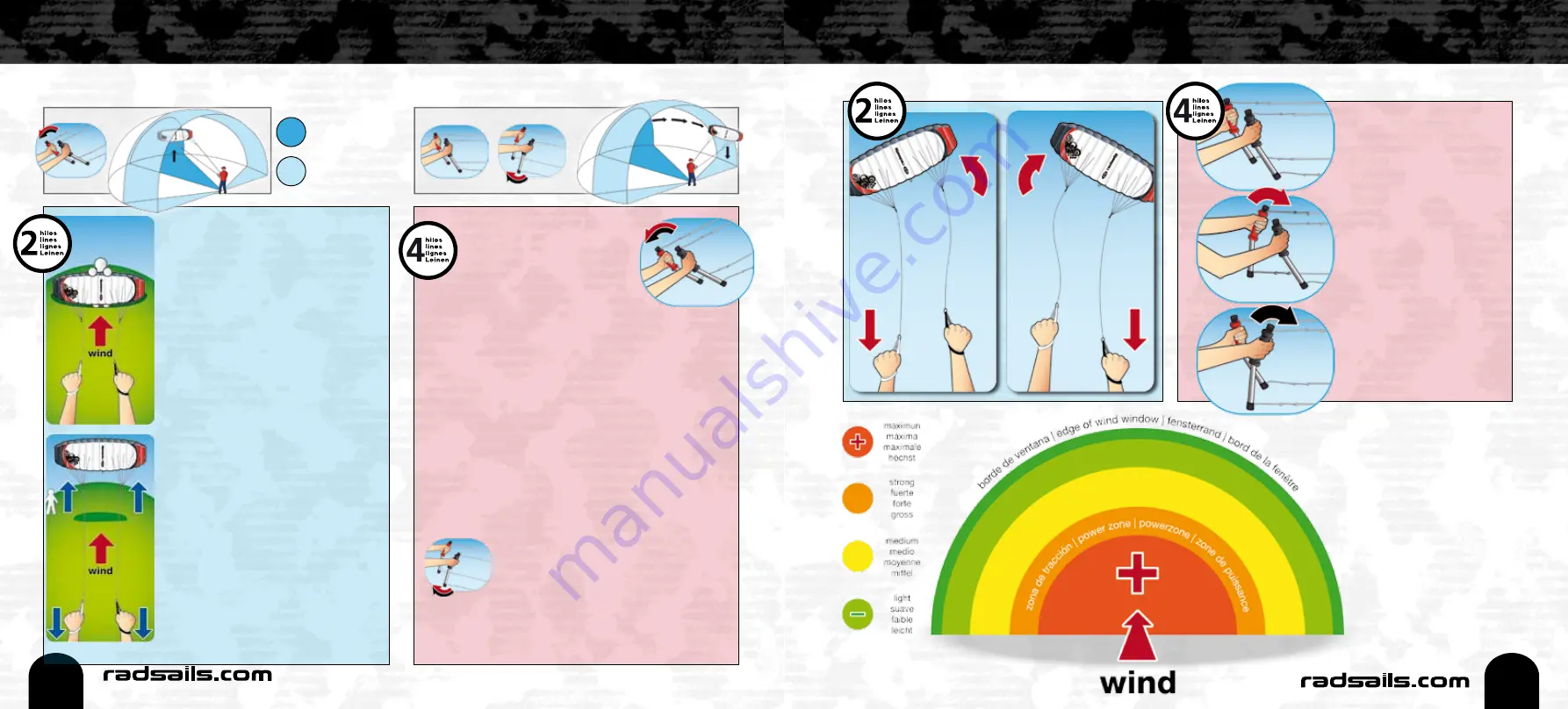 Radsails Radbasic Manual Download Page 4