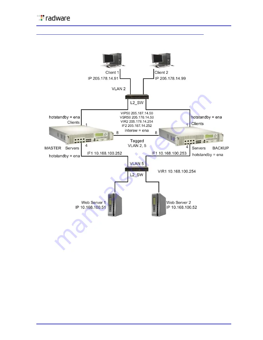 Radware Alteon Скачать руководство пользователя страница 575