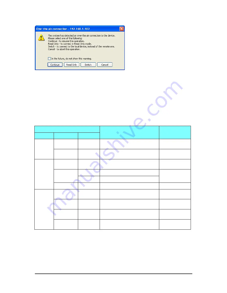 Radwin 2000 User Manual Download Page 71