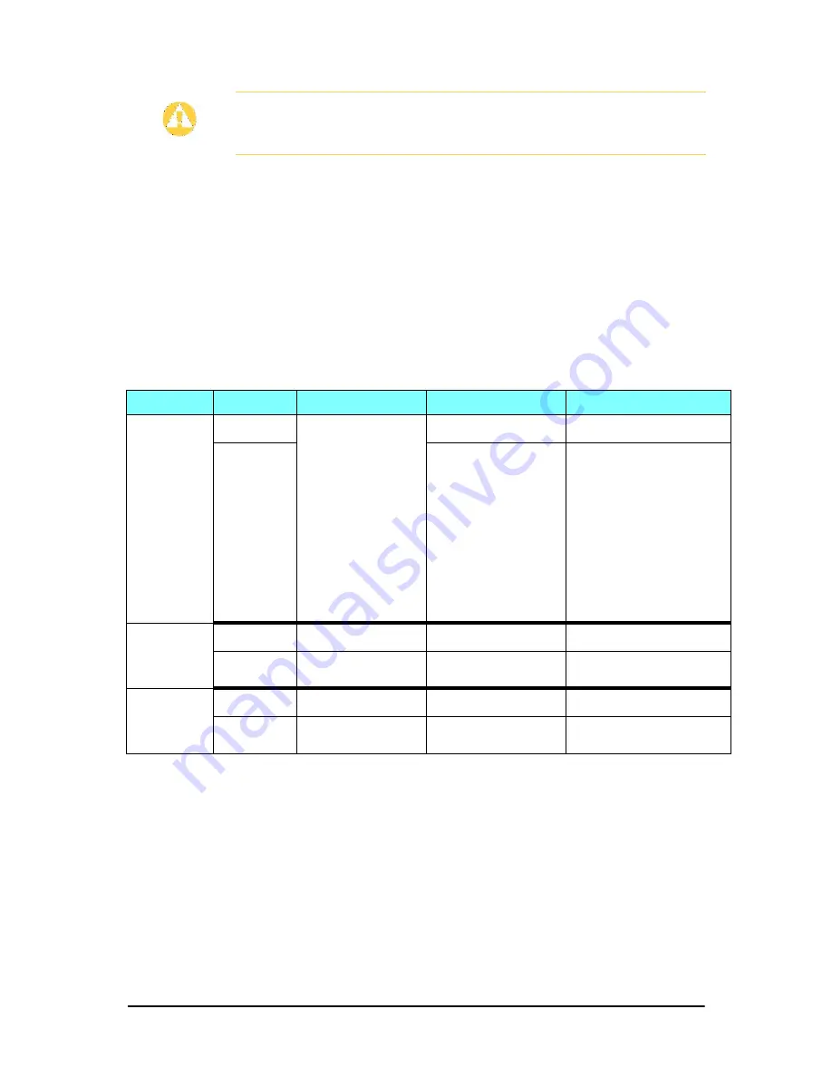 Radwin 2000 User Manual Download Page 94