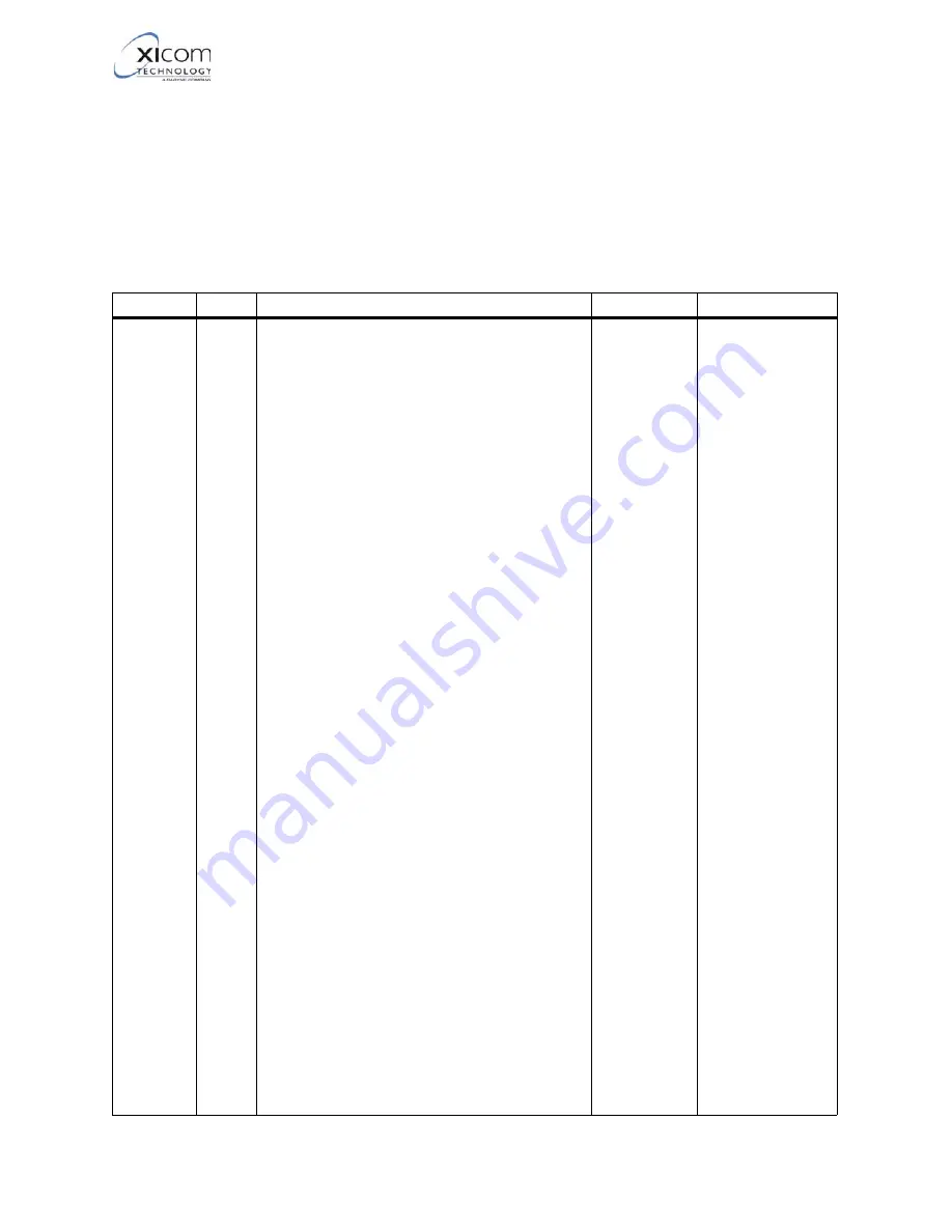 Radyne XICOM 310-0415-002 Скачать руководство пользователя страница 1