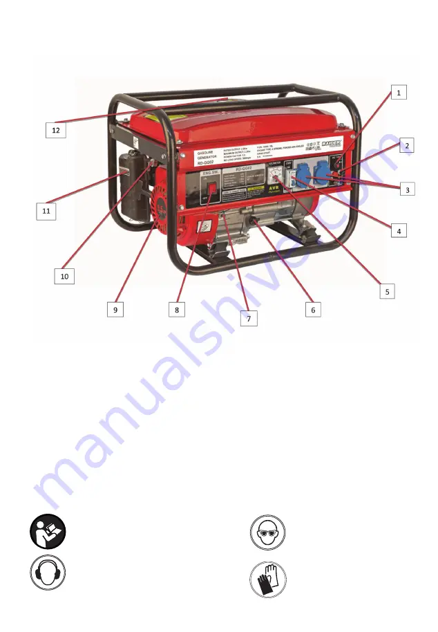 Raider Power Tools RD-GG02 Скачать руководство пользователя страница 2