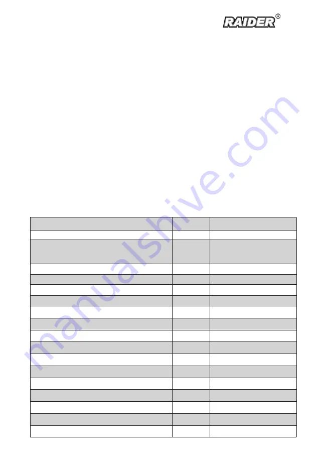 Raider Power Tools RD-GG02 Original Instruction Manual Download Page 27