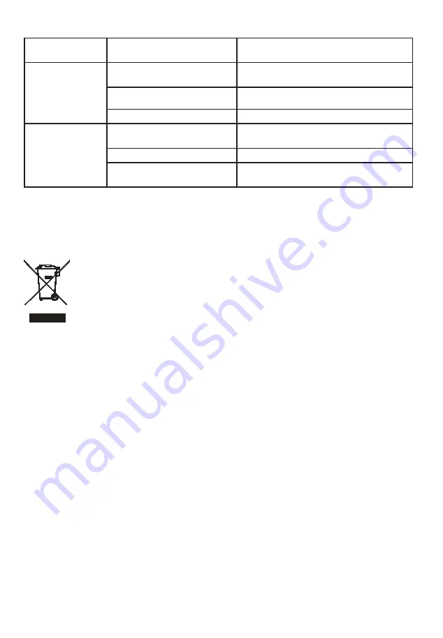 Raider RD-ESC01 User Manual Download Page 32