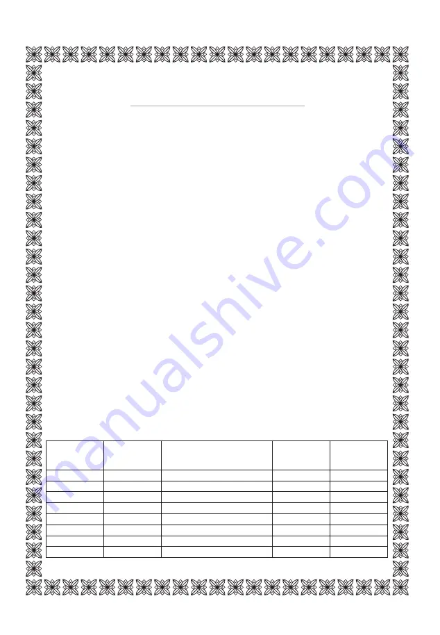 Raider RD-HD54 User Manual Download Page 22