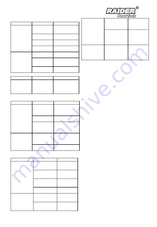 Raider RD-KMD01J User Manual Download Page 9