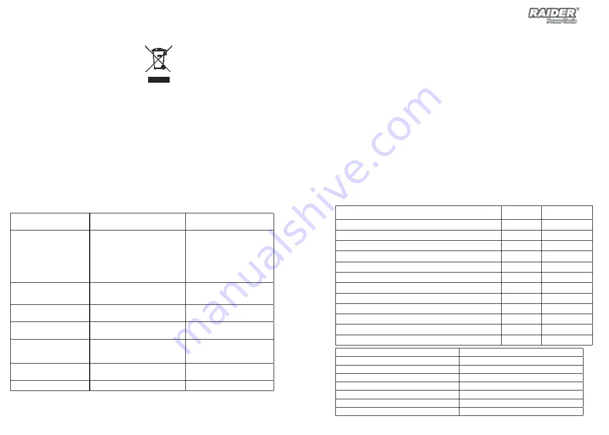 Raider RD-TS10 User Manual Download Page 14