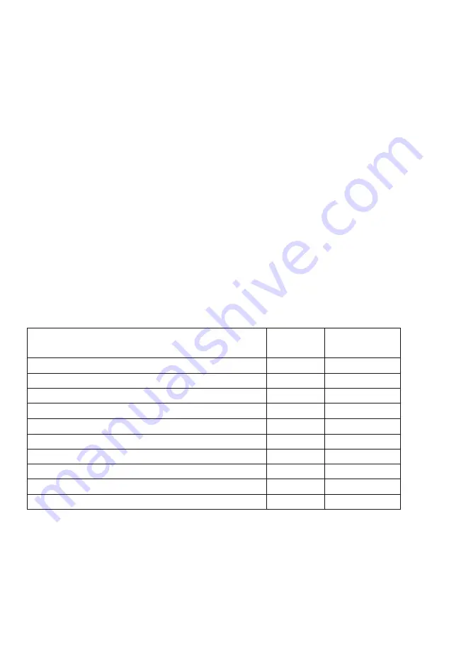 Raider RD-TS12B User Manual Download Page 12