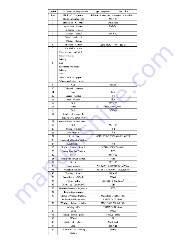 Raider RD-WM12 User Manual Download Page 17