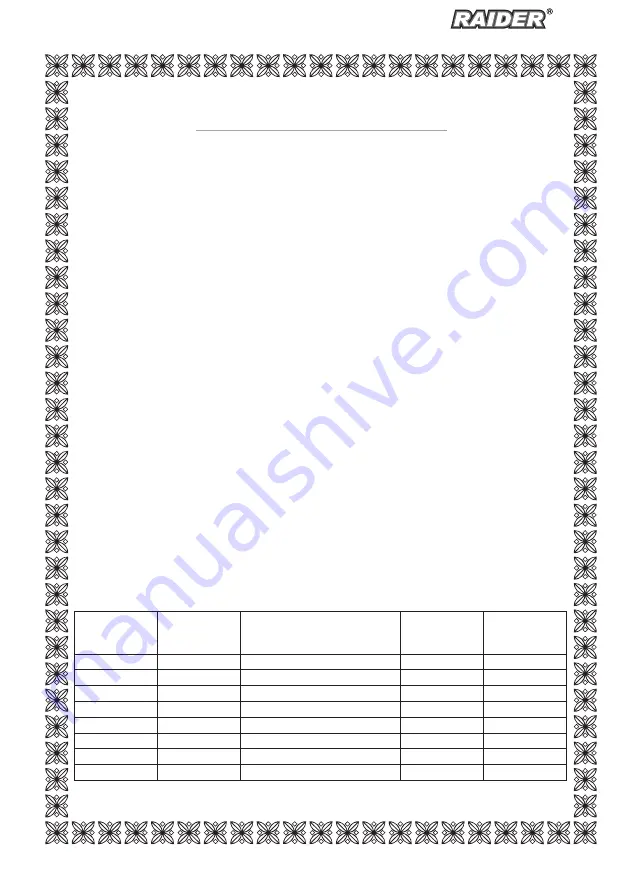 Raider RD-WP1200S Original Instruction Manual Download Page 51