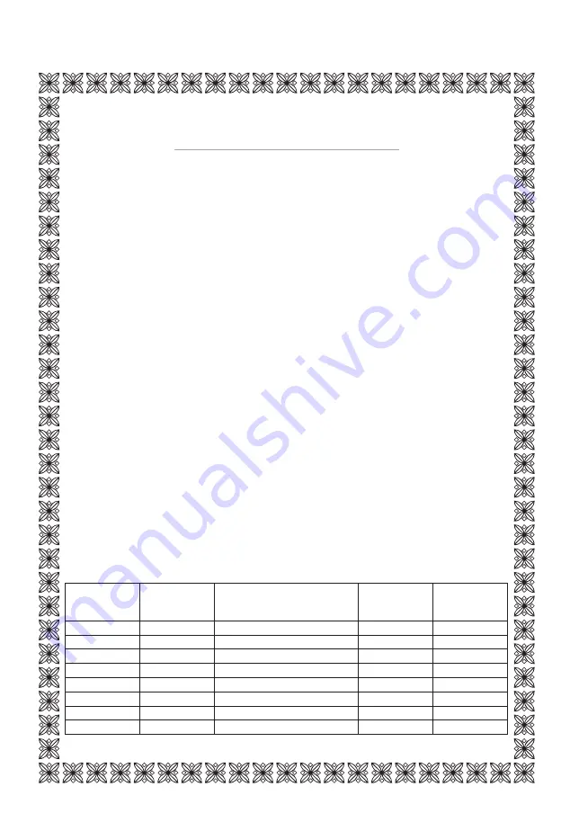 Raider RDP-AG63 User Manual Download Page 136