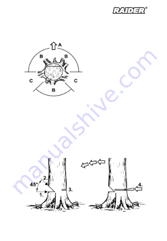 Raider RDP-GCS18 User Manual Download Page 13