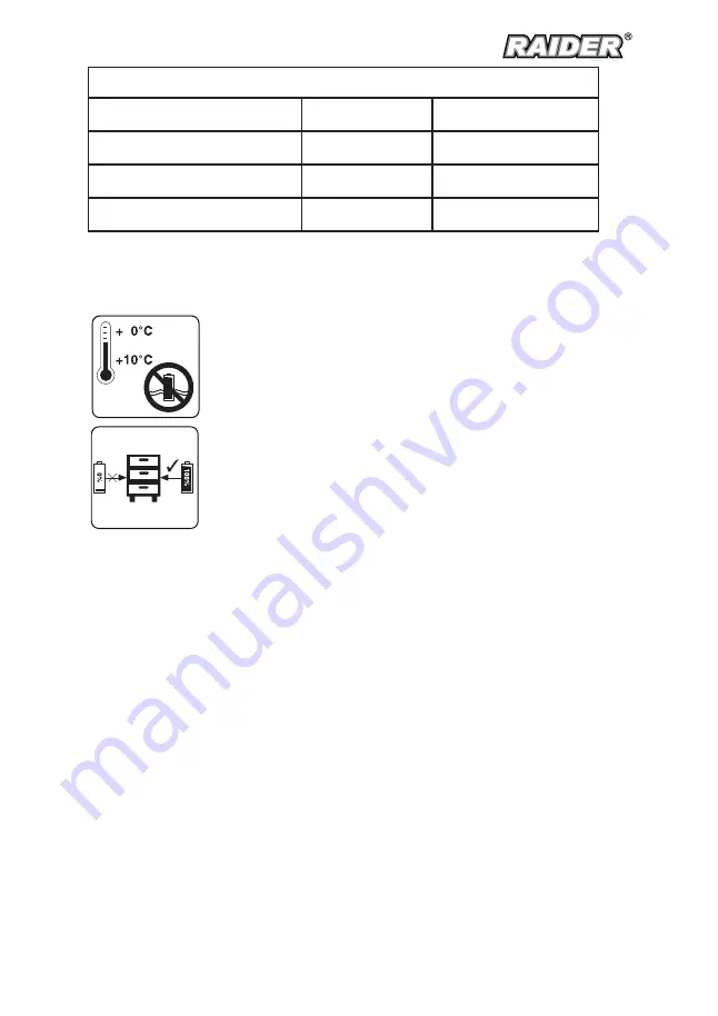 Raider RDP-SAG20 Set User Manual Download Page 43