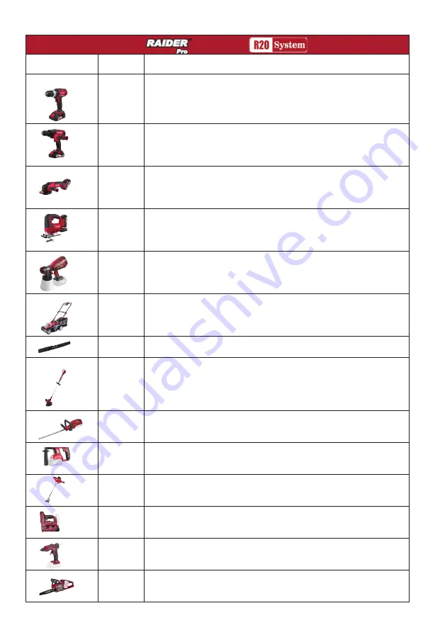 Raider RDP-SDWC20 User Manual Download Page 3