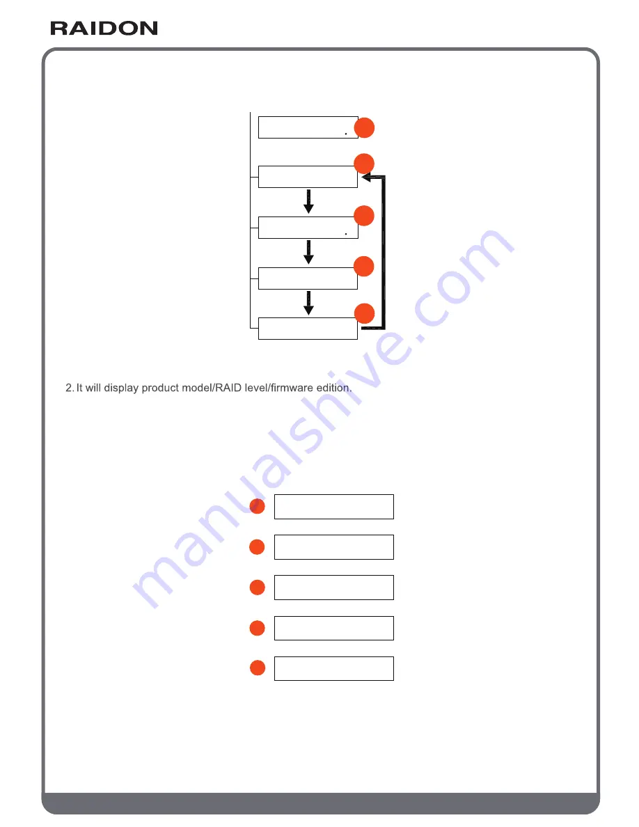 Raidon SafeTANK GR3630-SB3/WSB3+ User Manual Download Page 18