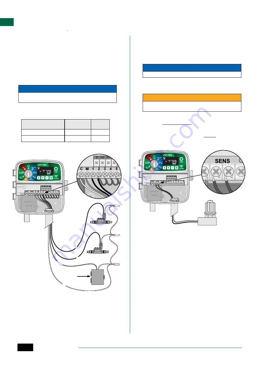 Rain Bird ESP-TM2 Скачать руководство пользователя страница 5