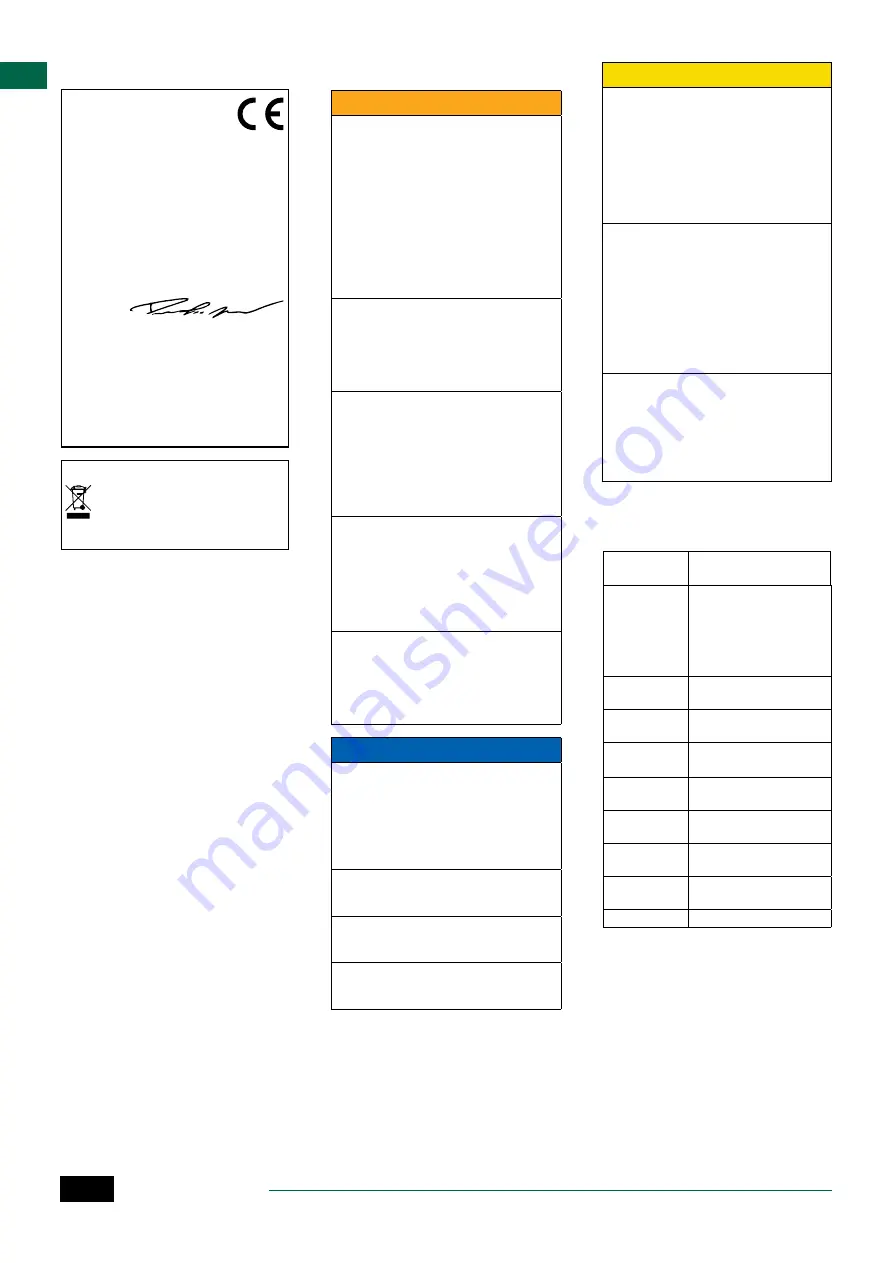 Rain Bird ESP-TM2 User Manual Download Page 12