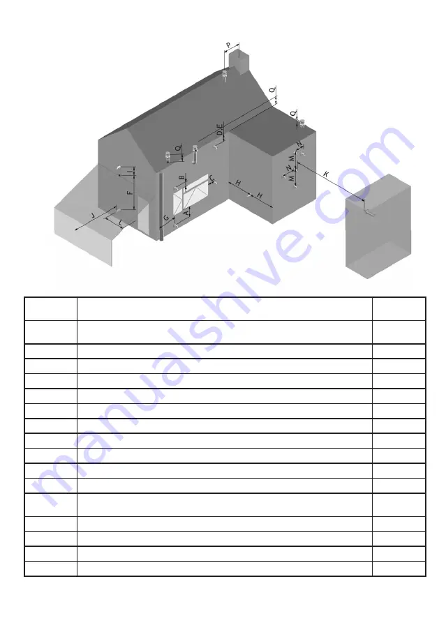 RAIS/attika Viva 100 L Gas User Manual Download Page 175