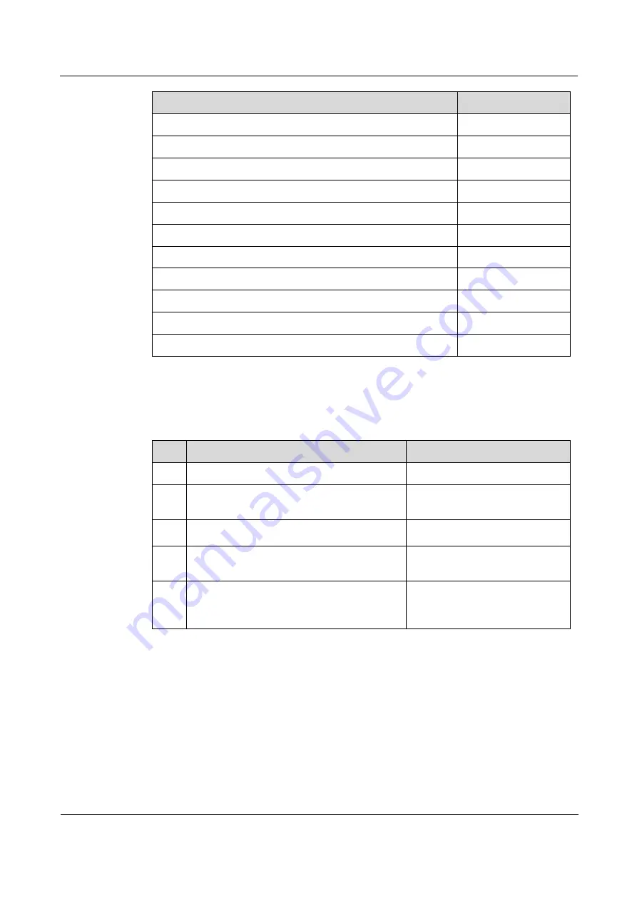 Raisecom ISCOM2600G-HI (A) Series Configuration Manual Download Page 132