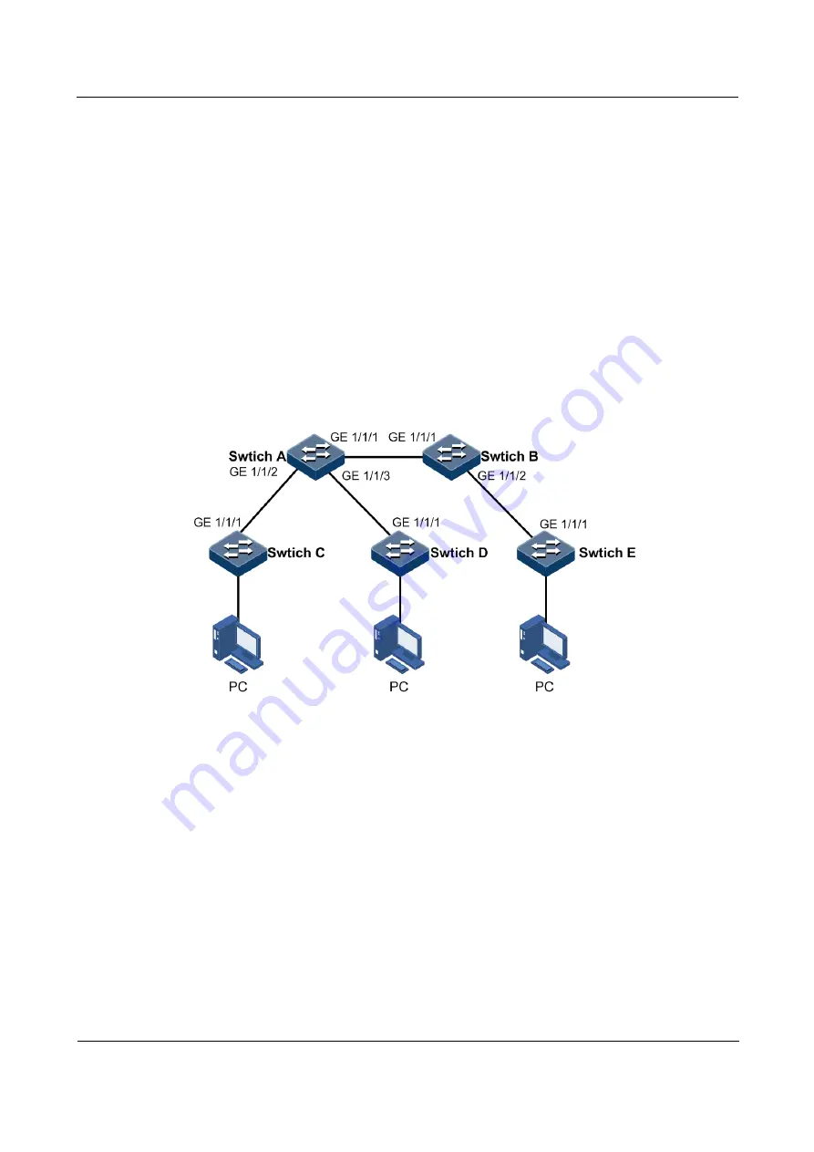 Raisecom ISCOM2600G-HI (A) Series Configuration Manual Download Page 180